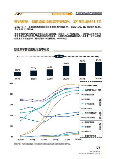 惠州262起亚对未来市场的预测，名爵汽车品牌文化的传播